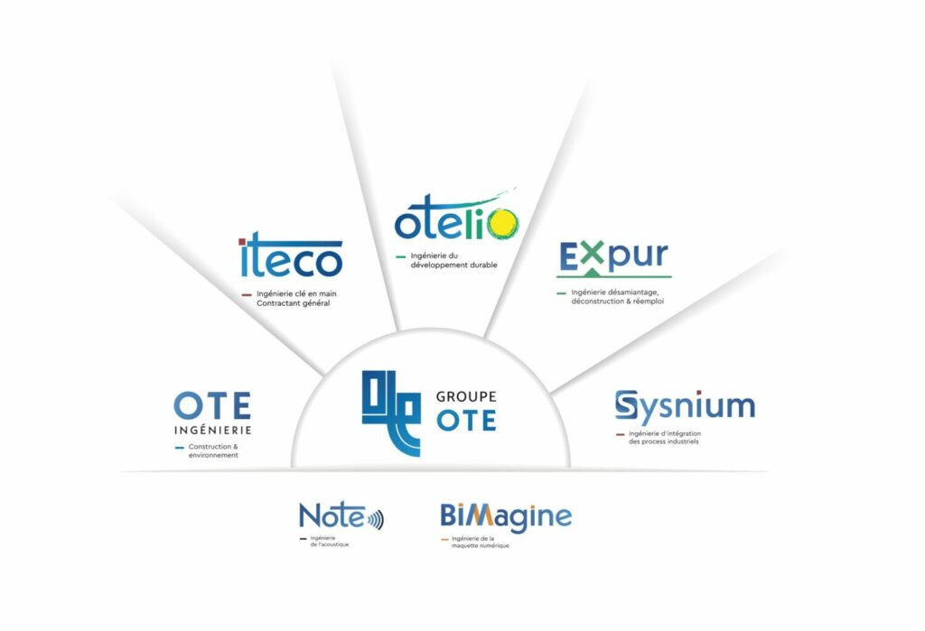 Présentation des 5 sociétés du Groupe OTE et de ses deux marques